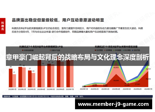 意甲豪门崛起背后的战略布局与文化理念深度剖析