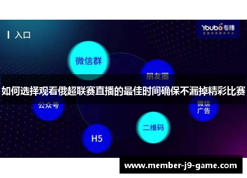如何选择观看俄超联赛直播的最佳时间确保不漏掉精彩比赛