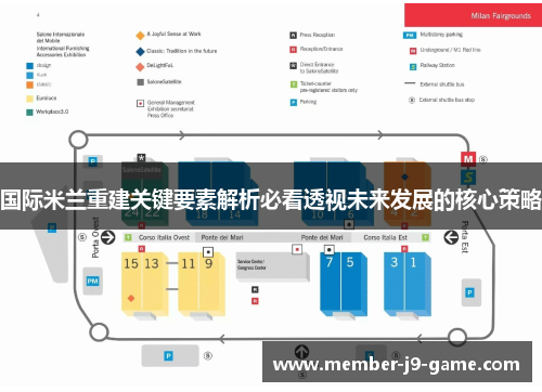 国际米兰重建关键要素解析必看透视未来发展的核心策略