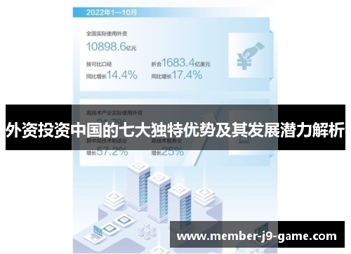 外资投资中国的七大独特优势及其发展潜力解析