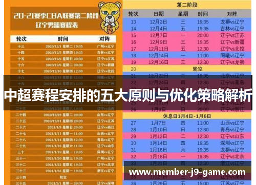 中超赛程安排的五大原则与优化策略解析