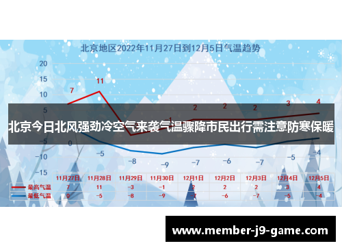 北京今日北风强劲冷空气来袭气温骤降市民出行需注意防寒保暖