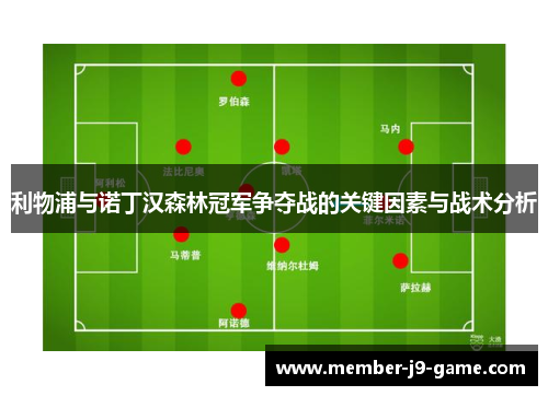 利物浦与诺丁汉森林冠军争夺战的关键因素与战术分析