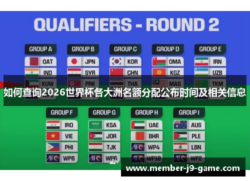 如何查询2026世界杯各大洲名额分配公布时间及相关信息