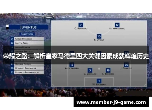 荣耀之路：解析皇家马德里四大关键因素成就辉煌历史