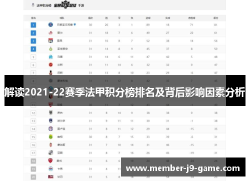 解读2021-22赛季法甲积分榜排名及背后影响因素分析 解读2021-22赛季法甲积分榜排名及背后影响因素分析