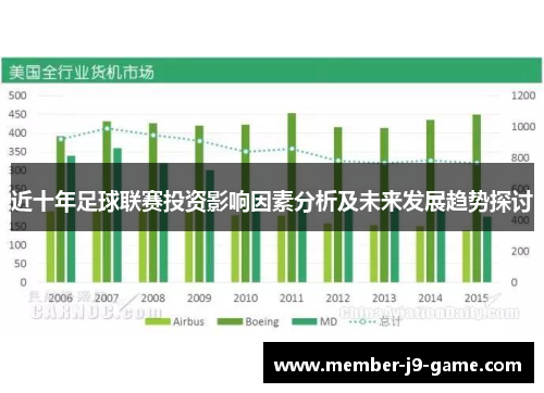 近十年足球联赛投资影响因素分析及未来发展趋势探讨