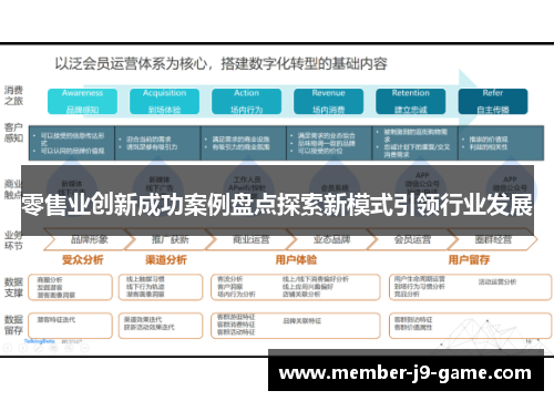 零售业创新成功案例盘点探索新模式引领行业发展