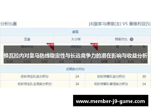 换瓦拉内对皇马防线稳定性与长远竞争力的潜在影响与收益分析 换瓦拉内对皇马防线稳定性与长远竞争力的潜在影响与收益分析