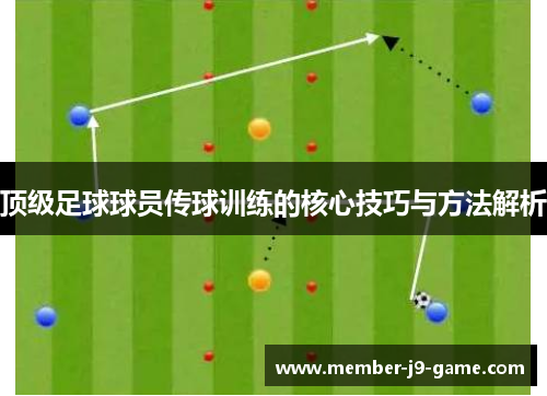 顶级足球球员传球训练的核心技巧与方法解析