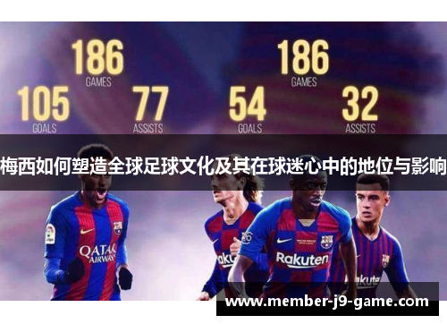 梅西如何塑造全球足球文化及其在球迷心中的地位与影响