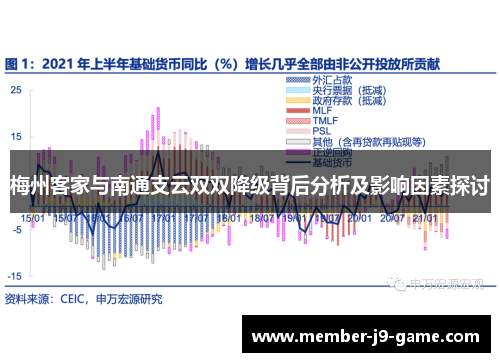 梅州客家与南通支云双双降级背后分析及影响因素探讨