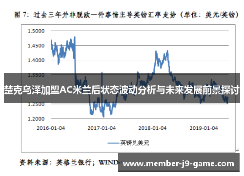 楚克乌泽加盟AC米兰后状态波动分析与未来发展前景探讨