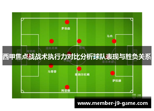 西甲焦点战战术执行力对比分析球队表现与胜负关系